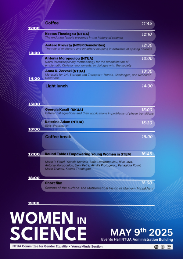 Ημερίδα Women in Science 2025 στο ΕΜΠ @ 09/05/2025